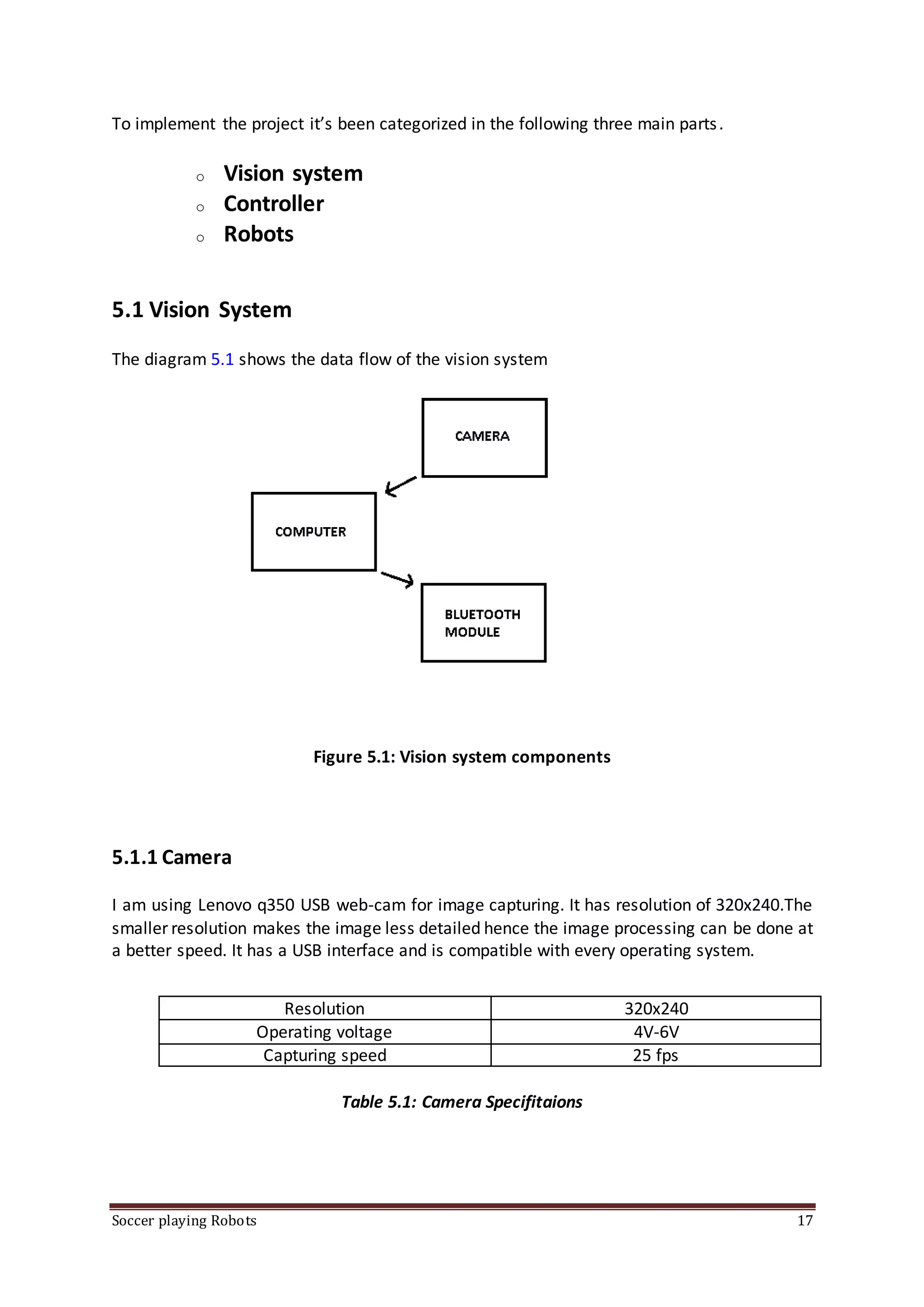 Soccer playing Robots 17
To implement the project it’s been categorized in the following three main parts.
o Vision system
o Controller
o Robots
5.1 Vision System
The diagram 5.1 shows the data flow of the vision system
Figure 5.1: Vision system components
5.1.1 Camera
I am using Lenovo q350 USB web-cam for image capturing. It has resolution of 320x240.The
smaller resolution makes the image less detailed hence the image processing can be done at
a better speed. It has a USB interface and is compatible with every operating system.
Resolution 320x240
Operating voltage 4V-6V
Capturing speed 25 fps
Table 5.1: Camera Specifitaions
 