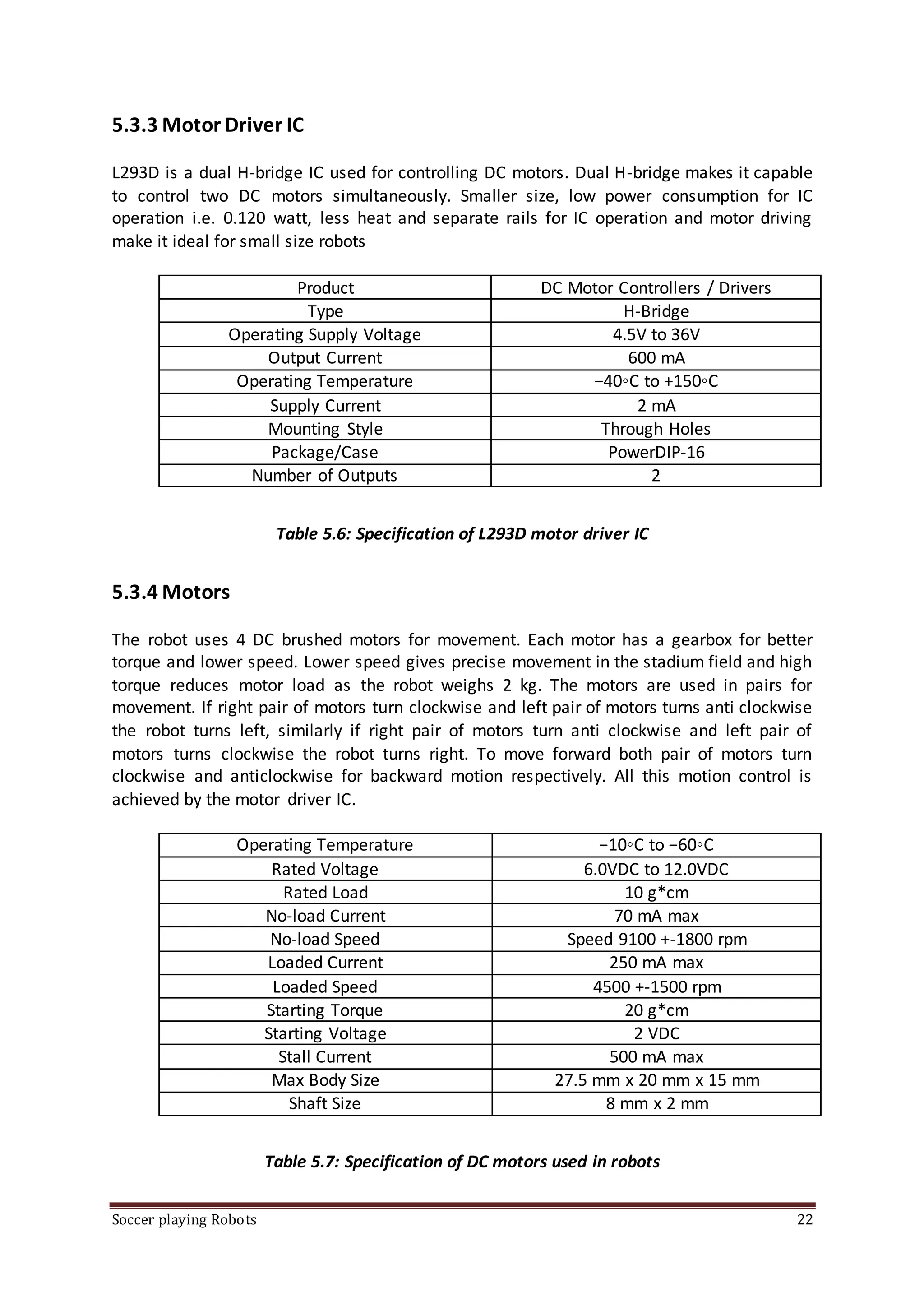 Soccer playing Robots 22
5.3.3 Motor Driver IC
L293D is a dual H-bridge IC used for controlling DC motors. Dual H-bridge makes it capable
to control two DC motors simultaneously. Smaller size, low power consumption for IC
operation i.e. 0.120 watt, less heat and separate rails for IC operation and motor driving
make it ideal for small size robots
Product DC Motor Controllers / Drivers
Type H-Bridge
Operating Supply Voltage 4.5V to 36V
Output Current 600 mA
Operating Temperature −40◦C to +150◦C
Supply Current 2 mA
Mounting Style Through Holes
Package/Case PowerDIP-16
Number of Outputs 2
Table 5.6: Specification of L293D motor driver IC
5.3.4 Motors
The robot uses 4 DC brushed motors for movement. Each motor has a gearbox for better
torque and lower speed. Lower speed gives precise movement in the stadium field and high
torque reduces motor load as the robot weighs 2 kg. The motors are used in pairs for
movement. If right pair of motors turn clockwise and left pair of motors turns anti clockwise
the robot turns left, similarly if right pair of motors turn anti clockwise and left pair of
motors turns clockwise the robot turns right. To move forward both pair of motors turn
clockwise and anticlockwise for backward motion respectively. All this motion control is
achieved by the motor driver IC.
Operating Temperature −10◦C to −60◦C
Rated Voltage 6.0VDC to 12.0VDC
Rated Load 10 g*cm
No-load Current 70 mA max
No-load Speed Speed 9100 +-1800 rpm
Loaded Current 250 mA max
Loaded Speed 4500 +-1500 rpm
Starting Torque 20 g*cm
Starting Voltage 2 VDC
Stall Current 500 mA max
Max Body Size 27.5 mm x 20 mm x 15 mm
Shaft Size 8 mm x 2 mm
Table 5.7: Specification of DC motors used in robots
 