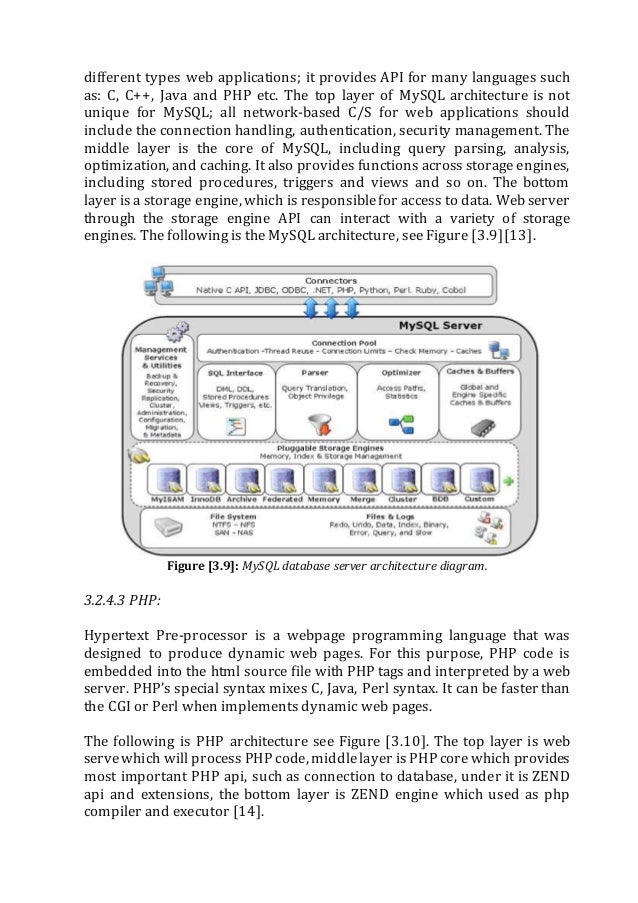 Masters thesis on database management based on php and mysql