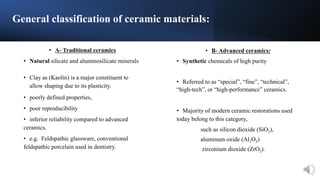 Comprehensive Overview of Dental Ceramics: Structure, Properties, and ...