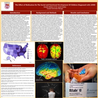 The Effect of Medication On The Social and Emotional Development Of Children Diagnosed with ADHD
Daniele Klebern & Dr. Laurie Jordan
Loyola University Chicago
Introduction Background and Methods Results and Conclusion
References
ADHD is a disorder that affects roughly 11% of children in
the United States (CDC.gov), and is one of the most
common disorders diagnosed in children. “ADHD” stands
for “Attention Deficit Hyperactivity Disorder”, and can be
characterized by an inability to remain focused,
aggression, fidgeting, irritability, and hyperactivity. The
purpose of my study was to examine the rates of ADHD
diagnosis in the United States and evaluate the different
treatments available for the disorder, as well as their
efficacy in controlling symptoms and long-term costs and
benefits. Based on this information, I planned to come to a
conclusion on the best course of treatment and what can
be reformed in order to more accurately cater to the social
and emotional needs of the portion of our population that
is diagnosed with ADHD. The main question I wanted to
ask was: “What is the effect of medicine alone on the social
and emotional development of children with ADHD?” I
then hypothesized that medicine alone could not be
sufficient for the treatment of ADHD, as it did not have any
positive long term effects on social and emotional
development other than a quick fix for symptoms.
In order to obtain results, I began at the root of the problem by
researching ADHD as a disorder alone, using online sources and
academic journals found in the LUC database and online. I
checked my sources for credibility based on where the funding
for the research came from and repeated studies performed by
multiple academic research centers and universities, citing only
the more recent results, the majority of which were performed
in 2014 and on. I then began to research the different methods
of treatment for ADHD, looking into the effectiveness of each
treatment. In order to gain perspective on the issue from a
professional trained in the field, I interviewed Dr. Mary Lou
Gutierrez, M.D., about the long-term effects of medication and
alternatives to medication that could be viable for children with
ADHD. Dr. Gutierrez is an associate professor of Psychiatry and
Behavioral Neurosciences at the Loyola University Chicago
Stritch School of Medicine. Her clinical expertise include ADHD,
anxiety, child psychiatry, and learning disorders. Lastly, I was
able to tie everything back to the social and emotional
development of a child, and determine what combination of
treatment is optimal for facilitating social and emotional
development in children.
Based on the data I was able to gather, I fail to reject my original
hypothesis, which stated that medication alone was not enough to
treat the symptoms of a child with ADHD in the long term, and there
are certain developments a child undergoes socially and emotionally
that cannot be facilitated by medication alone. Medication is by far
the most effective option for the treatment of immediate symptoms,
such as hyperactivity or fidgeting, but it is not enough for a child’s
long term development, which is already made difficult by their
diagnosis. Medication does not have any known long term effects on
the brain or on biological development, as I found during my
interview with Dr. Gutierrez and my analysis of various sources. Side
effects such as stunted growth or cardiovascular problems could be
an immediate risk, but there are no known long-term effects of
stimulant medication, which is the most common treatment for
ADHD. However, children with ADHD who are placed on medication
alone may later be more prone to substance abuse, time
management issues, social issues, and low self-esteem. Behavioral
therapy is the first-line treatment option for children with ADHD,
but isn’t always effective on its own - however, it has been proven to
be effective in the past, for less severe cases of ADHD. This method
of treating ADHD is problematic because of the decreasing trust in
previously effective behavioral therapy and the common
misconception that symptoms of ADHD can be stifled with drugs,
and that drugs alone are enough to teach children learned habits
such as time management, stress control, and how to keep self-
esteem high so that they will have be able to engage confidently in
social interaction. In conjunction with ADHD medications, parents
should try to engage their children in fast-paced sports such as
hockey or football, to minimize hyperactivity and impulsivity, while
keeping their children healthy and active; sports and hobbies that
require careful attention can exercise a child’s ability to focus and
can also be a great outlet for the child. There are certain aspects of a
child’s development (i.e., social and emotional) that cannot be aided
by medication. Avoiding patronizing behavior and not relying on
medications to eradicate the problem can help to build up the child's
self esteem,thus allowing them to develop emotionally and gain an
affinity for interpersonal interaction and activities that require
teamwork and focus.
1) "Attention-Deficit / Hyperactivity Disorder (ADHD)." Centers for Disease Control and Prevention.
Centers for Disease Control and Prevention, 05 Oct. 2016. Web. 15 May 2017.
2) "Attention-Deficit / Hyperactivity Disorder (ADHD)." Centers for Disease Control and Prevention.
Centers for Disease Control and Prevention, 07 Feb. 2017. Web. 15 May 2017.
3) Holland, Kimberly, and Elsbeth Riley. "ADHD by the Numbers: Facts, Statistics, and You." Healthline.
Healthline Media, 04 Sept. 2014. Web. 15 May 2017.
4) CHADD – The National Resource on ADHD. "General Prevalence of ADHD | CHADD." CHADD – The
National Resource on ADHD. N.p., 2017. Web. 15 May 2017.
5) Novotney, Amy. "Is It Really ADHD?" Monitor on Psychology. American Psychological Association,
Apr. 2014. Web. 15 May 2017.
6) Miller, Caroline. "What We Know About the Long-Term Effects of ADHD Medications." Child Mind
Institute. N.p., n.d. Web. 16 May 2017.
7) Robotti, Suzanne B. "Long-Term Effects of Drugs Used for ADHD." MedShadow. MedShadow.org, n.d.
Web. 16 May 2017.
8) Schwarz, Alan. "A.D.H.D. Experts Re-evaluate Study’s Zeal for Drugs." The New York Times. The New
York Times, 29 Dec. 2013. Web. 16 May 2017.
9) Abrams, Lindsay. "Study: ADHD Symptoms Persist Despite Medication in 9 Out of 10 Kids." The
Atlantic. Atlantic Media Company, 13 Feb. 2013. Web. 16 May 2017.
10) Pedersen, Traci. "Many ADHD Teens Carry Problems Into Adulthood." Psych Central News. Psych
Central, 06 Oct. 2015. Web. 16 May 2017.
11) Pedersen, Traci. "ADHD Linked to Higher Risk of Substance Abuse." Psych Central News. Psych
Central, 06 Oct. 2015. Web. 17 May 2017.
12) "Long-term ADHD Drug Use Appears Safe." ScienceDaily. ScienceDaily, 18 July 2012. Web. 17 May
2017.
Percentage of Children Diagnosed with ADHD, 2011/2012
cdc.gov
 