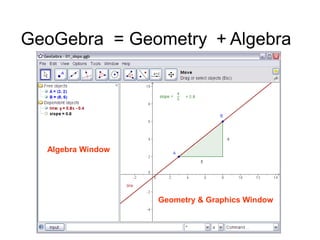 GeoGebra - Íslenska GeoGebrustofnunin | PPTX