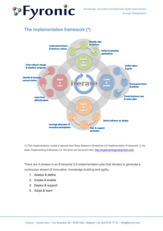 Knowledge, Innovation and Business Agility improvement
                                                                                       through Collaboration




The Implementation framework (*)




(*) This implementation model is derived from Ross Dawson’s Enterprise 2.0 Implementation Framework, in his
book: Implementing Enterprise 2.0. His book can be found here: http://implementingenterprise2.com/




There are 4 phases in an Enterprise 2.0 implementation plan that iterates to generate a
continuous stream of innovation, knowledge building and agility.
    1. Assess & define
    2. Create & enable
    3. Deploy & support
    4. Adopt & learn




 Fyronic - fyronic.com – Ten broucken 38 – 8700 Tielt – Belgium +32 (0)475 81 77 97 – info@fyronic.com
 