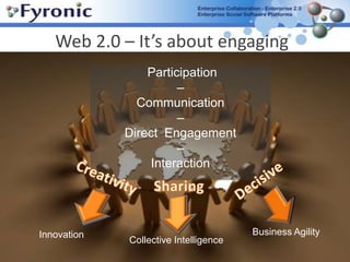 Web 2.0 – It’s about engaging! Participation – Communication–Direct  Engagement – Interaction   CreativityDecisiveSharingBusiness AgilityInnovation Collective Intelligence