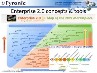 Enterprise 2.0 – What is it? Web 2.0 for the Enterprise It’s the use of tools like : Blogs / vlogsWiki’s RSS / syndicationSocial networks, Social bookmarkingTagging / collective filteringMicrobloggingRating MashupsInside the organisation to Engage with all stakeholders internal & external:Management, employees, customers, members, partners, government, potentials (potential customers, employees, partners, ...), the world Engage! Convince, share, be consistent and trustworthy