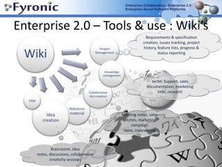 Enterprise 2.0 – Tools & use : Enterprise Social Networks 