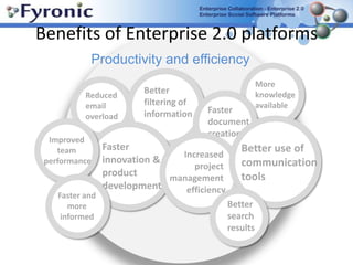 Enterprise 2.0 – Tools & use : Tagging/searchTagging (folksonomies) Collaborative filteringInformation & Knowledge gatheringefficient searching by tags Adding (personal)context to content