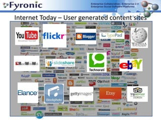 Internet Today – User generated content sites