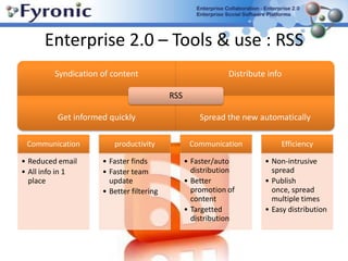 Enterprise 2.0 – Tools & use : Wiki’sRequirements & specification creation, issues tracking, project history, feature lists, progress & status reportingtechn. Support, sales documentation, technical documentationMeeting notes, sales pitches, marketing campaign ideas, copywritingBrainstorm, idea notes, discussions, collaborative creativity sessions