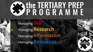 1. Managing Self
2. Managing Research
3. Managing Information
4. Managing Resources
 