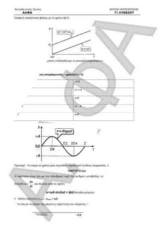 ΦΡΟΝΤΙΣΤΗΡΙΑΚΟ ΒΟΗΘΗΜΑ(αλφακι)Fysikh kat 