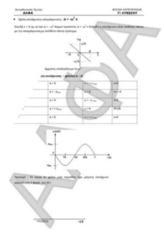 ΦΡΟΝΤΙΣΤΗΡΙΑΚΟ ΒΟΗΘΗΜΑ(αλφακι)Fysikh kat 