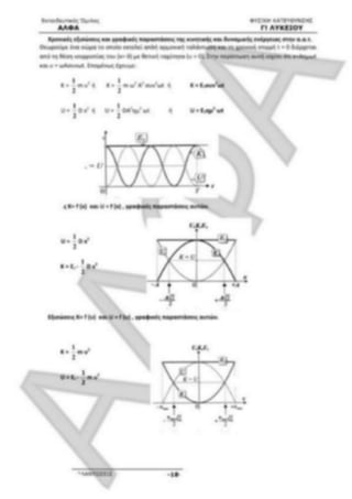 ΦΡΟΝΤΙΣΤΗΡΙΑΚΟ ΒΟΗΘΗΜΑ(αλφακι)Fysikh kat 