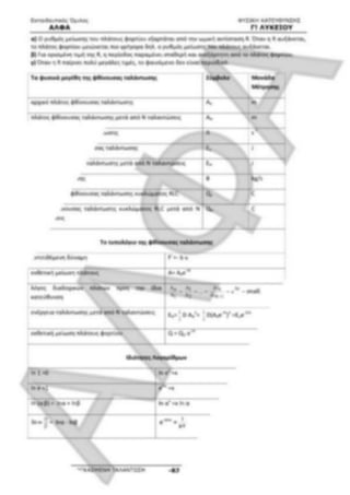 ΦΡΟΝΤΙΣΤΗΡΙΑΚΟ ΒΟΗΘΗΜΑ(αλφακι)Fysikh kat 