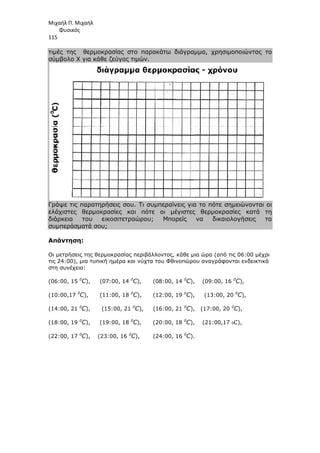 Μιχαήλ Π. Μιχαήλ
Φυσικός
115
τιµές της θερµοκρασίας στο παρακάτω διάγραµµα, χρησιµοποιώντας το
σύµβολο Χ για κάθε ζεύγος τιµών.
Γράψε τις παρατηρήσεις σου. Τι συµπεραίνεις για το πότε σηµειώνονται οι
ελάχιστες θερµοκρασίες και πότε οι µέγιστες θερµοκρασίες κατά τη
διάρκεια του εικοσιτετραώρου; Μπορείς να δικαιολογήσεις τα
συµπεράσµατά σου;
Απάντηση:
Οι µετρήσεις της θερµοκρασίας περιβάλλοντος, κάθε µια ώρα (από τις 06:00 µέχρι
τις 24:00), µια τυπική ηµέρα και νύχτα του Φθινοπώρου αναγράφονται ενδεικτικά
στη συνέχεια:
(06:00, 15 0
C), (07:00, 14 0
C), (08:00, 14 0
C), (09:00, 16 0
C),
(10:00,17 0
C), (11:00, 18 0
C), (12:00, 19 0
C), (13:00, 20 0
C),
(14:00, 21 0
C), (15:00, 21 0
C), (16:00, 21 0
C), (17:00, 20 0
C),
(18:00, 19 0
C), (19:00, 18 0
C), (20:00, 18 0
C), (21:00,17 0C),
(22:00, 17 0
C), (23:00, 16 0
C), (24:00, 16 0
C).
 