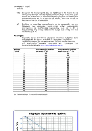 140 Μιχαήλ Π. Μιχαήλ
Φυσικός
viii) Εφάρµοσε τα συµπεράσµατά σου και πρόβλεψε τι θα συµβεί σε ένα
σπίτι χωρίς ιδιαίτερη µόνωση (προσοµοιάζοντάς το µε το σωλήνα χωρίς
ταινία) και σε ένα
(προσοµοιάζοντάς το µε το σωλήνα µε ταινία), όταν και τα δύο τα
θερµάνεις στην ίδια θερµοκρασία.
ix) Σχολίασε τα παραπάνω συµπεράσµατα και τις εφαρµογές τους στη
θέρµανση των κατοικιών, λαµβάνοντας υπόψη ενε
οικονοµικούς και οικολογικούς παράγοντες, αλλά και το ότι οι
θερµοκρασίες στις οποίες αισθανόµαστε ευεξία είναι αυτές που είναι
κοντά στους 20
Απάντηση:
Παρακάτω έχουµε έναν πίνακα µε µερικές ενδεικτικές τιµές όπως αυτές
αναγράφονται
Σηµείωµα / Οδηγίες για τον Εκπαιδευτικό και στον διαδικτυακό τόπο
του Εργαστηρίου Φυσικών Επιστηµών και Τεχνολογίας του
Πανεπιστηµίου Αθηνών:
Χρόνος
(min)
1
2
3
4
5
6
7
8
9
10
11
12
13
14
15
16
17
18
19
20
και έτσι παίρνουµε το παρακάτω διάγραµµα.
Φυσικός
Εφάρµοσε τα συµπεράσµατά σου και πρόβλεψε τι θα συµβεί σε ένα
σπίτι χωρίς ιδιαίτερη µόνωση (προσοµοιάζοντάς το µε το σωλήνα χωρίς
ταινία) και σε ένα σπίτι µε θερµοµόνωση στους τοίχους και διπλά τζάµια
(προσοµοιάζοντάς το µε το σωλήνα µε ταινία), όταν και τα δύο τα
θερµάνεις στην ίδια θερµοκρασία.
Σχολίασε τα παραπάνω συµπεράσµατα και τις εφαρµογές τους στη
θέρµανση των κατοικιών, λαµβάνοντας υπόψη ενε
οικονοµικούς και οικολογικούς παράγοντες, αλλά και το ότι οι
θερµοκρασίες στις οποίες αισθανόµαστε ευεξία είναι αυτές που είναι
κοντά στους 20 0
C.
Παρακάτω έχουµε έναν πίνακα µε µερικές ενδεικτικές τιµές όπως αυτές
αναγράφονται στο βιβλίο: Η Φυσική µε Πειράµατα Α’ Γυµνασίου
Σηµείωµα / Οδηγίες για τον Εκπαιδευτικό και στον διαδικτυακό τόπο
του Εργαστηρίου Φυσικών Επιστηµών και Τεχνολογίας του
Πανεπιστηµίου Αθηνών:http://micro-kosmos.uoa.gr
θερµοκρασία σωλήνα
µε ταινία (0
C)
θερµοκρασία σωλήνα
χωρίς ταινία) (
65
62,
59 , 48
56
52
48
44
41
38
35
32
29
27
26
24
23
22
21
20
20
παρακάτω διάγραµµα.
Φυσικός
Εφάρµοσε τα συµπεράσµατά σου και πρόβλεψε τι θα συµβεί σε ένα
σπίτι χωρίς ιδιαίτερη µόνωση (προσοµοιάζοντάς το µε το σωλήνα χωρίς
σπίτι µε θερµοµόνωση στους τοίχους και διπλά τζάµια
(προσοµοιάζοντάς το µε το σωλήνα µε ταινία), όταν και τα δύο τα
Σχολίασε τα παραπάνω συµπεράσµατα και τις εφαρµογές τους στη
θέρµανση των κατοικιών, λαµβάνοντας υπόψη ενεργειακούς,
οικονοµικούς και οικολογικούς παράγοντες, αλλά και το ότι οι
θερµοκρασίες στις οποίες αισθανόµαστε ευεξία είναι αυτές που είναι
Παρακάτω έχουµε έναν πίνακα µε µερικές ενδεικτικές τιµές όπως αυτές
Α’ Γυµνασίου
Σηµείωµα / Οδηγίες για τον Εκπαιδευτικό και στον διαδικτυακό τόπο
του Εργαστηρίου Φυσικών Επιστηµών και Τεχνολογίας του
θερµοκρασία σωλήνα
χωρίς ταινία) (0
C)
65
57
, 48
41
34
26
21
18
15
14
13
12
11
10
10
10
9
8
7
7
 