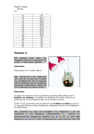 Μιχαήλ Π. Μιχαήλ
Φυσικός
217
9 32
10 32,7
11 33,2
12 33,6
13 33,8
14 33,9
15 33,9
16 33,9
17 33,9
18 33,9
19 34
20 34
21 34
22 34
23 34
Πείραµα 3
12. Αµέσως µετά, βάλε ένα
αναµµένο κεράκι στο εσωτερικό της
φιάλης. Τι παρατηρείς; Εξήγησε.
Απάντηση:
Παρατηρούµε ότι το κεράκι σβήνει.
13. Ρώτησε τον / την καθηγητή/
τριά σου για το ποιο είναι το αέριο
που ελευθερώνεται από το αεριούχο
νερό ή παράγεται από την αντίδραση
µαγειρικής σόδας-ξιδιού, καθώς και
για τις ιδιότητες του αερίου αυτού.
Απάντηση:
Το αέριο που παράγεται από την αντίδραση µαγειρικής σόδας-ξιδιού είναι το
διοξείδιο του άνθρακα. Το διοξείδιο του άνθρακα είναι άοσµο, άφλεκτο και
βαρύτερο από τον ατµοσφαιρικό αέρα ενώ δε συντηρεί την καύση.
Γενικά το CO2 ανιχνεύεται από την ιδιότητά του να σβήνει τη φλόγα και από το
ότι σχηµατίζει θόλωµα ή ίζηµα δυσδιάλυτου ανθρακικού άλατος, όταν διαβιβάζεται
σε ασβεστόνερο.
14. Σηµείωσε τις τιµές των µετρήσεων του πειράµατος 1 και του
πειράµατος 2 στο διάγραµµα «θερµοκρασίας θ - χρόνου t»,
χρησιµοποιώντας διαφορετικά σύµβολα (πχ. x, •) για τις τιµές κάθε
πειράµατος (πχ. x για τις τιµές της θερµοκρασίας χωρίς αεριούχο νερό, ξίδι
 