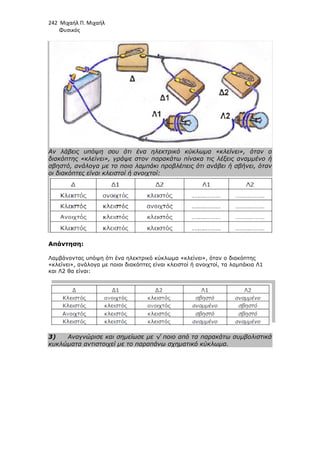 242 Μιχαήλ Π. Μιχαήλ
Φυσικός
Αν λάβεις υπόψη σου ότι ένα ηλεκτρικό κύκλωµα «κλείνει», όταν ο
διακόπτης «κλείνει», γράψε στον παρακάτω πίνακα τις λέξεις αναµµένο ή
σβηστό, ανάλογα µε το ποιο λαµπάκι προβλέπεις ότι ανάβει ή σβήνει, όταν
οι διακόπτες είναι κλειστοί ή ανοιχτοί:
Απάντηση:
Λαµβάνοντας υπόψη ότι ένα ηλεκτρικό κύκλωµα «κλείνει», όταν ο διακόπτης
«κλείνει», ανάλογα µε ποιοι διακόπτες είναι κλειστοί ή ανοιχτοί, τα λαµπάκια Λ1
και Λ2 θα είναι:
3) Αναγνώρισε και σηµείωσε µε
κυκλώµατα αντιστοιχεί
Φυσικός
Αν λάβεις υπόψη σου ότι ένα ηλεκτρικό κύκλωµα «κλείνει», όταν ο
διακόπτης «κλείνει», γράψε στον παρακάτω πίνακα τις λέξεις αναµµένο ή
ανάλογα µε το ποιο λαµπάκι προβλέπεις ότι ανάβει ή σβήνει, όταν
οι διακόπτες είναι κλειστοί ή ανοιχτοί:
Λαµβάνοντας υπόψη ότι ένα ηλεκτρικό κύκλωµα «κλείνει», όταν ο διακόπτης
«κλείνει», ανάλογα µε ποιοι διακόπτες είναι κλειστοί ή ανοιχτοί, τα λαµπάκια Λ1
Αναγνώρισε και σηµείωσε µε √ ποιο από τα παρακάτω συµβολιστικά
κυκλώµατα αντιστοιχεί µε το παραπάνω σχηµατικό κύκλωµα.
Φυσικός
Αν λάβεις υπόψη σου ότι ένα ηλεκτρικό κύκλωµα «κλείνει», όταν ο
διακόπτης «κλείνει», γράψε στον παρακάτω πίνακα τις λέξεις αναµµένο ή
ανάλογα µε το ποιο λαµπάκι προβλέπεις ότι ανάβει ή σβήνει, όταν
Λαµβάνοντας υπόψη ότι ένα ηλεκτρικό κύκλωµα «κλείνει», όταν ο διακόπτης
«κλείνει», ανάλογα µε ποιοι διακόπτες είναι κλειστοί ή ανοιχτοί, τα λαµπάκια Λ1
ποιο από τα παρακάτω συµβολιστικά
 
