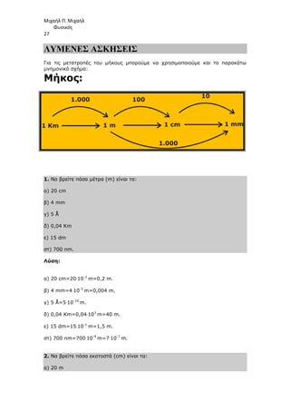 Μιχαήλ Π. Μιχαήλ
Φυσικός
27
ΛΥΜΕΝΕΣ ΑΣΚΗΣΕΙΣ
Για τις µετατροπές του µήκους µπορούµε να χρησιµοποιούµε και το παρακάτω
µνηµονικό σχήµα:
Μήκος:
1. Να βρείτε πόσα µέτρα (m) είναι τα:
α) 20 cm
β) 4 mm
γ) 5 Å
δ) 0,04 Κm
ε) 15 dm
στ) 700 nm.
Λύση:
α) 20 cm=20⋅10-2
m=0,2 m.
β) 4 mm=4⋅10-3
m=0,004 m.
γ) 5 Å=5⋅10-10
m.
δ) 0,04 Κm=0,04⋅103
m=40 m.
ε) 15 dm=15⋅10-1
m=1,5 m.
στ) 700 nm=700⋅10-9
m=7⋅10-7
m.
2. Να βρείτε πόσα εκατοστά (cm) είναι τα:
α) 20 m
1 Km
1.000
1.000
100
10
1 m 1 cm 1 mm
 