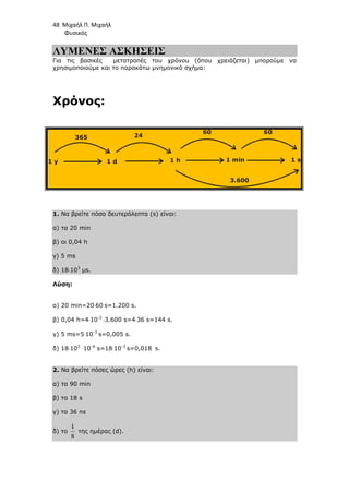 48 Μιχαήλ Π. Μιχαήλ
Φυσικός
ΛΥΜΕΝΕΣ ΑΣΚΗΣΕΙΣ
Για τις βασικές µετατροπές του χρόνου (όπου χρειάζεται) µπορούµε να
χρησιµοποιούµε και το παρακάτω µνηµονικό σχήµα:
Χρόνος:
1. Να βρείτε πόσα δευτερόλεπτα (s) είναι:
α) τα 20 min
β) οι 0,04 h
γ) 5 ms
δ) 18⋅103
µs.
Λύση:
α) 20 min=20⋅60 s=1.200 s.
β) 0,04 h=4⋅10-2
⋅3.600 s=4⋅36 s=144 s.
γ) 5 ms=5⋅10-3
s=0,005 s.
δ) 18⋅103
⋅10-6
s=18⋅10-3
s=0,018 s.
2. Να βρείτε πόσες ώρες (h) είναι:
α) τα 90 min
β) τα 18 s
γ) τα 36 ns
δ) το
1
8
της ηµέρας (d).
1 y
365
3.600
24
60 60
1 d 1 h 1 min 1 s
 