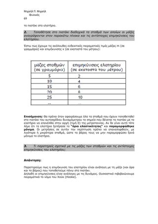 Μιχαήλ Π. Μιχαήλ
Φυσικός
69
το πιατάκι στο ελατήριο.
2. Τοποθέτησε στο πιατάκι διαδοχικά τα σταθµά των οποίων οι µάζες
αναγράφονται στον παρακάτω πίνακα και τις αντίστοιχες επιµηκύνσεις του
ελατηρίου.
Έστω πως έχουµε τις ακόλουθες ενδεικτικές πειραµατικές τιµές µάζας m (σε
γραµµάρια) και επιµήκυνσης x (σε εκατοστά του µέτρου):
Επισήµανση: Θα πρέπει όταν αφαιρέσουµε όλα τα σταθµά που έχουν τοποθετηθεί
στο πιατάκι του αυτοσχέδιου δυναµόµετρου το σηµείο που δένεται το πιατάκι µε το
ελατήριο να επανέλθει στην αρχή (τιµή 0) της µετροταινίας. Αν δε γίνει αυτό τότε
λέµε ότι το ελατήριο ξεπέρασε το όριο ελαστικότητας και παραµορφώθηκε
µόνιµα. Οι µετρήσεις σε αυτήν την περίπτωση πρέπει να επαναληφθούν, µε
λιγότερα ή µικρότερα σταθµά, ώστε το βάρος τους να µην παραµορφώσει ξανά
µόνιµα το ελατήριο.
3. Τι παρατηρείς σχετικά µε τις µάζες των σταθµών και τις αντίστοιχες
επιµηκύνσεις του ελατηρίου;
Απάντηση:
Παρατηρούµε πως η επιµήκυνση του ελατηρίου είναι ανάλογη µε τη µάζα (και άρα
και το βάρος) που τοποθετούµε πάνω στο πιατάκι.
∆ηλαδή οι επιµηκύνσεις είναι ανάλογες µε τις δυνάµεις. Ουσιαστικά πιβεβαιώνουµε
πειραµατικά το νόµο του Χούκ (Hooke).
 
