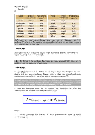 Μιχαήλ Π. Μιχαήλ
Φυσικός
83
Συζήτησε µε τους συµµαθητές σου και µε τη βοήθεια του/της
καθηγητή/τριάς σου διατύπωσε τα συµπεράσµατά σου για τα υλικά σώµατα
τα οποία επιπλέουν στο νερό:
Απάντηση:
Συµπεραίνουµε πως τα σώµατα µε µικρότερη πυκνότητα από την πυκνότητα του
νερού (1g/cm3
) επιπλέουν στο νερό.
16. Τι βρήκε ο Αρχιµήδης; Συζήτησε µε τους συµµαθητές σου, µε τη
βοήθεια του/της καθηγητή/τριάς σου.
Απάντηση:
Ο Αρχιµήδης (τον 3ο αι. π.Χ.) βρήκε ότι ένα στερεό σώµα που βυθίζεται στο νερό
δέχεται από αυτό µια κατακόρυφη δύναµη προς τα πάνω που ονοµάζεται Άνωση
και διατύπωσε µια πρόταση που είναι γνωστή ως αρχή του Αρχιµήδη:
Τα υγρά ασκούν δύναµη σε κάθε σώµα που βυθίζεται µέσα σε αυτά. Η δύναµη
αυτή ονοµάζεται άνωση, είναι κατακόρυφη, µε φορά προς τα πάνω και το µέτρο
της ισούται µε το βάρος του υγρού που εκτοπίζεται από το σώµα
Η αρχή του Αρχιµήδη ισχύει και για σώµατα που
διατυπώνεται στη γλώσσα των µαθηµατικών ως εξής:
Όπου:
Α: η άνωση (δύναµη)
πυκνότητας ρ και
Φυσικός
Συζήτησε µε τους συµµαθητές σου και µε τη βοήθεια του/της
καθηγητή/τριάς σου διατύπωσε τα συµπεράσµατά σου για τα υλικά σώµατα
τα οποία επιπλέουν στο νερό:
Συµπεραίνουµε πως τα σώµατα µε µικρότερη πυκνότητα από την πυκνότητα του
επιπλέουν στο νερό.
Τι βρήκε ο Αρχιµήδης; Συζήτησε µε τους συµµαθητές σου, µε τη
βοήθεια του/της καθηγητή/τριάς σου.
αι. π.Χ.) βρήκε ότι ένα στερεό σώµα που βυθίζεται στο νερό
δέχεται από αυτό µια κατακόρυφη δύναµη προς τα πάνω που ονοµάζεται Άνωση
και διατύπωσε µια πρόταση που είναι γνωστή ως αρχή του Αρχιµήδη:
Τα υγρά ασκούν δύναµη σε κάθε σώµα που βυθίζεται µέσα σε αυτά. Η δύναµη
αυτή ονοµάζεται άνωση, είναι κατακόρυφη, µε φορά προς τα πάνω και το µέτρο
ισούται µε το βάρος του υγρού που εκτοπίζεται από το σώµα
Η αρχή του Αρχιµήδη ισχύει και για σώµατα που βρίσκονται σε αέρια και
διατυπώνεται στη γλώσσα των µαθηµατικών ως εξής:
που ασκείται σε σώµα βυθισµένο σε υγρό (ή αέριο)
Φυσικός
Συζήτησε µε τους συµµαθητές σου και µε τη βοήθεια του/της
καθηγητή/τριάς σου διατύπωσε τα συµπεράσµατά σου για τα υλικά σώµατα
Συµπεραίνουµε πως τα σώµατα µε µικρότερη πυκνότητα από την πυκνότητα του
Τι βρήκε ο Αρχιµήδης; Συζήτησε µε τους συµµαθητές σου, µε τη
αι. π.Χ.) βρήκε ότι ένα στερεό σώµα που βυθίζεται στο νερό
δέχεται από αυτό µια κατακόρυφη δύναµη προς τα πάνω που ονοµάζεται Άνωση
και διατύπωσε µια πρόταση που είναι γνωστή ως αρχή του Αρχιµήδη:
Τα υγρά ασκούν δύναµη σε κάθε σώµα που βυθίζεται µέσα σε αυτά. Η δύναµη
αυτή ονοµάζεται άνωση, είναι κατακόρυφη, µε φορά προς τα πάνω και το µέτρο
ισούται µε το βάρος του υγρού που εκτοπίζεται από το σώµα.
βρίσκονται σε αέρια και
που ασκείται σε σώµα βυθισµένο σε υγρό (ή αέριο)
 