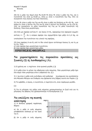 Μιχαήλ Π. Μιχαήλ
Φυσικός
95
20) Αν η µάζα του Ερµή είναι ΜΕ=0,04 ΜΓ όπου ΜΓ είναι η µάζα της Γης, και η
πυκνότητά του είναι ρΕ=0,69 ρΓ, όπου ρΓ είναι η πυκνότητα της Γης, τότε να
συγκρίνετε τους όγκους των δυο πλανητών,
21) Αν ΜΓ είναι η µάζα της Γης και ΜΣ είναι η µάζα της Σελήνης µε ΜΓ=81 ΜΣ, ενώ
ακόµη RΓ είναι η ακτίνα της Γης και RΣ είναι η ακτίνα της Σελήνης, µε RΓ=3,6 RΣ,
τότε να συγκρίνετε τη µέση πυκνότητα της Γης µε τη µέση πυκνότητα της
Σελήνης. Ποια είναι µεγαλύτερη;
22) Από µια σφαίρα ακτίνας R και όγκου V=4L, αφαιρούµε ένα σφαιρικό κοµµάτι
ακτίνας r=
2
R
. Αν η κούφια σφαίρα που σχηµατίζεται έχει µάζα m=1,4 Kg, να
υπολογίσετε την πυκνότητα του υλικού της σφαίρας.
23) ∆υο σφαίρες Α και Β, από το ίδιο υλικό έχουν αντίστοιχα όγκους VA και VB µε
VAVB. Τότε:
α) ποια σφαίρα έχει µεγαλύτερη πυκνότητα;
β) ποια σφαίρα έχει µεγαλύτερη µάζα;
ΕΡΩΤΗΣΕΙΣ ΘΕΩΡΙΑΣ
Να χαρακτηρίσετε τις παρακάτω προτάσεις ως
Σωστές (Σ) ή Λανθασµένες (Λ).
1) Ο χρόνος και η ταχύτητα είναι φυσικά µεγέθη. ( )
2) Η µάζα είναι το µέτρο της αδράνειας ενός σώµατος. Όσο µεγαλύτερη µάζα έχει
ένα σώµα τόσο µικρότερη είναι η αδράνειά του. ( )
3) 1 kg είναι η µάζα ενός κυλίνδρου από ιριδιούχο λευκόχρυσο που φυλάσσεται
στο Μουσείο Μέτρων και Σταθµών που βρίσκεται στις Σέβρες κοντά στο Παρίσι. ( )
4) Tο εµβαδόν, ο όγκος, η πυκνότητα, η ταχύτητα κτλ, είναι παράγωγα µεγέθη.
( )
5) Για τη µέτρηση της µάζας ενός σώµατος χρησιµοποιούµε το ζυγό ενώ για τη
µέτρησης του βάρους του χρησιµοποιούµε το δυναµόµετρο. ( )
Να επιλέξετε τη σωστή
απάντηση
1) Η διπλανή γραφική παράσταση
δείχνει:
α) ότι η µάζα m ενός σώµατος
µεταβάλλεται ανάλογα µε τον όγκο
του V.
β) ότι η µάζα m ενός σώµατος
 