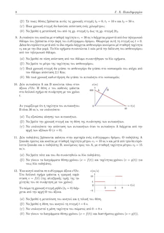 8 Γ. Χ. Παπαδημητρίου
(βʹ) Σε ποιες θέσεις βρίσκεται αυτός τις χρονικές στιγμές t0 = 0, t1 = 10 s και t2 = 50 s.
(γʹ) Ποια χρονική στιγμή θα διανύσει απόσταση ενός χιλιομέτρου;
(δʹ) Να βρεθεί η μετατόπισή του από τη χρ. στιγμή t2 έως τη χρ. στιγμή 2t2.
9. Αυτοκίνητο που κινείται με σταθερή ταχύτητα v1 = 30 m/s διέρχεται μπροστά από ένα τηλεφωνικό
θάλαμο που βρίσκεται στην άκρη του ευθύγραμμου δρόμου. Θεωρούμε αυτή τη στιγμή ως t = 0.
Δέκα δευτερόλεπτα μετά από το ίδιο σημείο διέρχεται ασθενοφόρο κινούμενο μέ σταθερή ταχύτητα
v2 και με την ίδια φορά. Τα δύο οχήματα συναντώνται 1 min μετά την διέλευση του ασθενοφόρου
από τον τηλεφωνικό θάλαμο.
(αʹ) Να βρεθεί σε πόση απόσταση από τον θάλαμο συναντήθηκαν τα δύο οχήματα.
(βʹ) Να βρείτε το μέτρο της ταχύτητας του ασθενοφόρου.
(γʹ) Ποιά χρονική στιγμή θα φτάσει το ασθενοφόρο θα φτάσει στο νοσοκομείο που απέχει από
τον θάλαμο απόσταση 2,1 Km;
(δʹ) Με ποιά χρονική καθυστέρηση θα φτάσει το αυτοκίνητο στο νοσοκομείο;
10. Δύο αυτοκίνητα Α και Β κινούνται πάνω στον
άξονα x′Ox. Η θέση x του καθενός φαίνεται
στο διπλανό σχήμα σε συνάρτηση με τον χρόνο
t.
Αν γνωρίζουμε ότι η ταχύτητα του αυτοκινήτου
Β είναι 30 m/s, να υπολογίσετε: 40
400
t(s)
x(m)
0
A B
(αʹ) Τις εξισώσεις κίνησης των αυτοκινήτων.
(βʹ) Να βρείτε την χρονική στιγμή και τη θέση της συνάντησης των αυτοκινήτων.
(γʹ) Να υπολογίσετε την απόσταση των αυτοκινήτων όταν το αυτοκίνητο Α διέρχεται από την
αρχή των αξόνων Ο (x = 0).
11. Δύο ποδηλάτες βρίσκονται ακίνητοι στην αφετηρία ενός ευθύγραμμου δρόμου. Ο ποδηλάτης Α
ξεκινάει πρώτος και κινείται με σταθερή ταχύτητα μέτρου v1 = 10 m/s και μετά από τρία δευτερό-
λεπτα ξεκινάει και ο ποδηλάτης Β, κινούμενος προς τον Α, με σταθερή ταχύτητα μέτρου v2 = 15
m/s.
(αʹ) Να βρείτε πότε και που θα συναντηθούν οι δύο ποδηλάτες.
(βʹ) Να γίνουν τα διαγράμματα θέσης-χρόνου (x = f(t)) και ταχύτητας-χρόνου (v = g(t)) για
τους δύο ποδηλάτες.
12. Ένα κινητό κινείται σε ευθύγραμμο άξονα x′Ox.
Στο διπλανό σχήμα φαίνεται η γραφική παρά-
σταση v = f(t) (της αλγεβρικής τιμής της τα-
χύτητάς του σε συνάρτηση με τον χρόνο).
Το σώμα τη χρονική στιγμή μηδέν (t0 = 0) διέρ-
χεται από την αρχή Ο του άξονα.
3 6 8
−6
4
10
t(s)
v(m/s)
0
(αʹ) Να βρεθεί η μετατόπιση του κινητού και η τελική του θέση.
(βʹ) Να βρεθεί η θέση του κινητού τη στιγμή t = 6 s.
(γʹ) Να υπολογιστεί η μέση ταχύτητα του σώματος από 0 → 8 s
(δʹ) Να γίνουν τα διαγράμματα θέσης-χρόνου (x = f(t)) και διαστήματος-χρόνου (s = g(t)).
 
