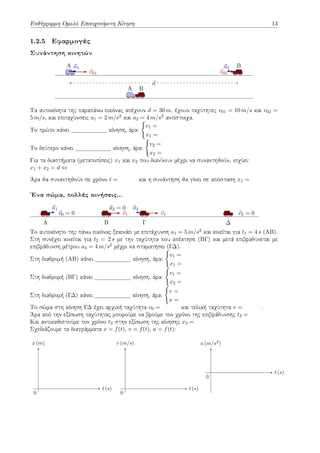 Ευθύγραμμη Ομαλά Επιταχυνόμενη Κίνηση 13
1.2.5 Εφαρμογές
Συνάντηση κινητών
A
⃗
v01
⃗
a1 B
⃗
v02
⃗
a2
d
A B
Τα αυτοκίνητα της παραπάνω εικόνας απέχουν d = 30 m, έχουν ταχύτητες v01 = 10 m/s και v02 =
5 m/s, και επιταχύνσεις a1 = 2 m/s2 και a2 = 4 m/s2 αντίστοιχα.
Το πρώτο κάνει κίνηση, άρα:
{
v1 =
x1 =
Το δεύτερο κάνει κίνηση, άρα:
{
v2 =
x2 =
Για τα διαστήματα (μετατοπίσεις) x1 και x2 που διανύουν μέχρι να συναντηθούν, ισχύει:
x1 + x2 = d ⇔
Άρα θα συναντηθούν σε χρόνο t = και η συνάντηση θα γίνει σε απόσταση x1 =
Ένα σώμα, πολλές κινήσεις...
A
⃗
v0 = 0
⃗
a1
B
⃗
v1
⃗
a2 = 0
Γ
⃗
v1
⃗
a3
Δ
⃗
v2 = 0
Το αυτοκίνητο της πάνω εικόνας ξεκινάει με επιτάχυνση a1 = 5 m/s2 και κινείται για t1 = 4 s (ΑΒ).
Στη συνέχει κινείται για t2 = 2 s με την ταχύτητα που απέκτησε (ΒΓ) και μετά επιβραδύνεται με
επιβράδυνση μέτρου a3 = 4 m/s2 μέχρι να σταματήσει (ΓΔ).
Στη διαδρομή (ΑΒ) κάνει κίνηση, άρα:
{
v1 =
x1 =
Στη διαδρομή (ΒΓ) κάνει κίνηση. άρα:
{
v1 =
x2 =
Στη διαδρομή (ΓΔ) κάνει κίνηση, άρα:
{
v =
x =
Το σώμα στη κίνηση ΓΔ έχει αρχική ταχύτητα v0 = και τελική ταχύτητα v = .
Άρα από την εξίσωση ταχύτητας μπορούμε να βρούμε τον χρόνο της επιβράδυνσης t3 =
Και αντικαθιστούμε τον χρόνο t3 στην εξίσωση της κίνησης x3 =
Σχεδιάζουμε τα διαγράμματα x = f(t), v = f(t), a = f(t):
t (s)
x (m)
0
t (s)
v (m/s)
0
t (s)
a (m/s2
)
0
 