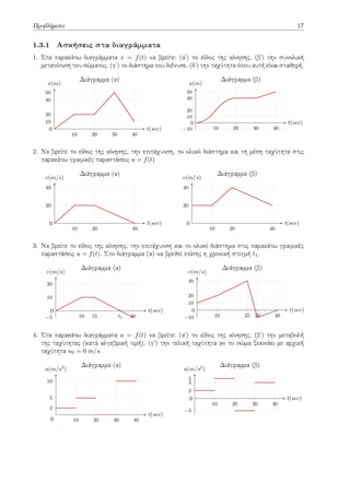 Προβλήματα 17
1.3.1 Ασκήσεις στα διαγράμματα
1. Στα παρακάτω διαγράμματα x = f(t) να βρείτε: (αʹ) το είδος της κίνησης, (βʹ) την συνολική
μετατόπιση του σώματος, (γʹ) το διάστημα που διένυσε, (δʹ) την ταχύτητα όπου αυτή είναι σταθερή.
10 20 30 40
10
20
40
50
t(sec)
x(m)
Διάγραμμα (α)
0 10 20 30 40
−10
10
20
40
50
t(sec)
x(m)
Διάγραμμα (β)
0
2. Να βρείτε το είδος της κίνησης, την επιτάχυνση, το ολικό διάστημα και τη μέση ταχύτητα στις
παρακάτω γραφικές παραστάσεις u = f(t)
10 20 40
20
40
t(sec)
v(m/s)
Διάγραμμα (α)
0
10 20 40
20
40
t(sec)
v(m/s)
Διάγραμμα (β)
0
3. Να βρείτε το είδος της κίνησης, την επιτάχυνση και το ολικό διάστημα στις παρακάτω γραφικές
παραστάσεις u = f(t). Στο διάγραμμα (α) να βρεθεί επίσης η χρονική στιγμή t1.
10 15 t1 30
−5
10
20
t(sec)
v(m/s)
Διάγραμμα (α)
0
10 25 30 40
−10
10
20
40
t(sec)
v(m/s)
Διάγραμμα (β)
0
4. Στα παρακάτω διαγράμματα a = f(t) να βρείτε: (αʹ) το είδος της κίνησης, (βʹ) την μεταβολή
της ταχύτητας (κατά αλγεβρική τιμή), (γʹ) την τελική ταχύτητα αν το σώμα ξεκινάει με αρχική
ταχύτητα u0 = 0 m/s.
10 20 30 40
2
5
10
t(sec)
a(m/s2
)
Διάγραμμα (α)
0
10 20 30 40
−3
2
4
5
t(sec)
a(m/s2
)
Διάγραμμα (β)
0
 