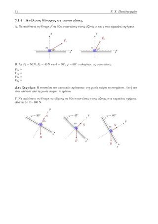 34 Γ. Χ. Παπαδημητρίου
3.1.4 Ανάλυση δύναμης σε συνιστώσες
A. Να αναλύσετε τη δύναμη ⃗
F σε δύο συνιστώσες στους άξονες x και y στα παρακάτω σχήματα.
m
x
y
⃗
F1
θ
m
x
y
⃗
F2
φ
Β. Αν F1 = 50 N, F1 = 40 N και θ = 30◦, φ = 60◦ υπολογίστε τις συνιστώσες:
F1x =
F1y =
F2x =
F2y =
Δεν ξεχνάμε: Η συνιστώσα που ακουμπάει-πρόσκειται- στη γωνία παίρνει το συνημίτονο. Αυτή που
είναι απέναντι από τη γωνία παίρνει το ημίτονο.
Γ. Να αναλύσετε τη δύναμη του βάρους σε δύο συνιστώσες στους άξονες στα παρακάτω σχήματα.
Δίνεται ότι Β=100 Ν.
m
x
y
B
N
φ = 30◦
m
x
y
B
N
φ = 45◦
m
x
y
B
N
φ = 60◦
 