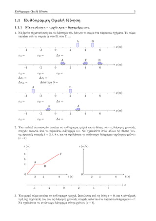 Ευθύγραμμη Ομαλή Κίνηση 3
1.1 Ευθύγραμμη Ομαλή Κίνηση
1.1.1 Μετατόπιση - ταχύτητα - διαγράμματα
1. Να βρείτε τη μετατόπιση και το διάστημα που διένυσε το σώμα στα παρακάτω σχήματα. Το σώμα
πηγαίνει από το σημείο Α στο Β, στο Γ, ...
x(m)
-4 -2 0 2 4 6
A B
xA = xB = ∆x =
x(m)
-4 -2 0 2 4 6
A B
Γ
xA = xB = xB =
∆x1 = ∆x1 =
∆xολ = Διάστημα S =
x(m)
-4 -2 0 2 4 6
A B
xA = xB = ∆x =
x(m)
-4 -2 0 2 4 6
Α
Β
xA = xB = ∆x =
2. Ένα παιδικό αυτοκινητάκι κινείται σε ευθύγραμμη τροχιά και οι θέσεις του τις διάφορες χρονικές
στιγμές δίνονται από το παρακάτω διάγραμμα x-t. Να σχεδιάσετε στον άξονα τις θέσεις του,
τις χρονικές στιγμές t = 2, 4, 8 s, και να σχεδιάσετε το αντίστοιχο διάγραμμα ταχύτητας-χρόνου
(v − t).
2 4 8
4
6
8
A
B
Γ
t (s)
x (m)
0
2 4 8 t (s)
v (m/s)
0
x
-4 -2 0 2 4 6
3. Ένα μικρό σώμα κινείται σε ευθύγραμμη τροχιά, ξεκινώντας από τη θέση x = 0, και η αλγεβρική
τιμή της ταχύτητάς του του τις διάφορες χρονικές στιγμές φαίνεται στο παρακάτω διάγραμμα v−t.
Να σχεδιάσετε το αντίστοιχο διάγραμμα θέσης-χρόνου (x − t).
 