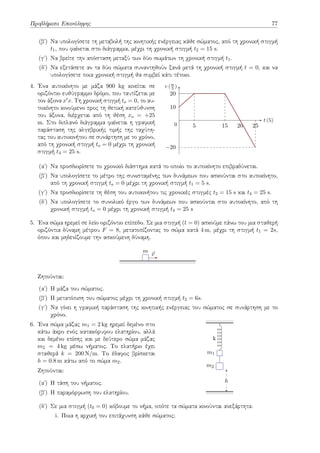 Προβλήματα Επανάληψης 77
(βʹ) Να υπολογίσετε τη μεταβολή της κινητικής ενέργειας κάθε σώματος, από τη χρονική στιγμή
t1, που φαίνεται στο διάγραμμα, μέχρι τη χρονική στιγμή t2 = 15 s.
(γʹ) Να βρείτε την απόσταση μεταξύ των δύο σωμάτων τη χρονική στιγμή t1.
(δʹ) Να εξετάσετε αν τα δύο σώματα συναντηθούν ξανά μετά τη χρονική στιγμή t = 0, και να
υπολογίσετε ποια χρονική στιγμή θα συμβεί κάτι τέτοιο.
4. Ένα αυτοκίνητο με μάζα 900 kg κινείται σε
οριζόντιο ευθύγραμμο δρόμο, που ταυτίζεται με
τον άξονα x′x. Τη χρονική στιγμή to = 0, το αυ-
τοκίνητο κινούμενο προς τη θετική κατεύθυνση
του άξονα, διέρχεται από τη θέση xo = +25
m. Στο διπλανό διάγραμμα φαίνεται η γραφική
παράσταση της αλγεβρικής τιμής της ταχύτη-
τας του αυτοκινήτου σε συνάρτηση με το χρόνο,
από τη χρονική στιγμή to = 0 μέχρι τη χρονική
στιγμή t4 = 25 s.
5 15 20 25
−20
10
20
t (5)
v (m
5 )
0
(αʹ) Να προσδιορίσετε το χρονικό διάστημα κατά το οποίο το αυτοκίνητο επιβραδύνεται.
(βʹ) Να υπολογίσετε το μέτρο της συνισταμένης των δυνάμεων που ασκούνται στο αυτοκίνητο,
από τη χρονική στιγμή to = 0 μέχρι τη χρονική στιγμή t1 = 5 s.
(γʹ) Να προσδιορίσετε τη θέση του αυτοκινήτου τις χρονικές στιγμές t2 = 15 s και t4 = 25 s.
(δʹ) Να υπολογίσετε το συνολικό έργο των δυνάμεων που ασκούνται στο αυτοκίνητο, από τη
χρονική στιγμή to = 0 μέχρι τη χρονική στιγμή t4 = 25 s
5. Ένα σώμα ηρεμεί σε λείο οριζόντιο επίπεδο. Σε μια στιγμή (t = 0) ασκούμε πάνω του μια σταθερή
οριζόντια δύναμη μέτρου F = 8, μετατοπίζοντας το σώμα κατά 4 m, μέχρι τη στιγμή t1 = 2s,
όπου και μηδενίζουμε την ασκούμενη δύναμη.
m
⃗
v
Ζητούνται:
(αʹ) Η μάζα του σώματος.
(βʹ) Η μετατόπιση του σώματος μέχρι τη χρονική στιγμή t2 = 6s.
(γʹ) Να γίνει η γραφική παράσταση της κινητικής ενέργειας του σώματος σε συνάρτηση με το
χρόνο.
6. Ένα σώμα μάζας m1 = 2 kg ηρεμεί δεμένο στο
κάτω άκρο ενός κατακόρυφου ελατηρίου, αλλά
και δεμένο επίσης και με δεύτερο σώμα μάζας
m2 = 4 kg μέσω νήματος. Το ελατήριο έχει
σταθερά k = 200 N/m. Το έδαφος βρίσκεται
h = 0.8 m κάτω από το σώμα m2.
Ζητούνται:
(αʹ) Η τάση του νήματος.
(βʹ) Η παραμόρφωση του ελατηρίου.
k
m1
m2
h
(δʹ) Σε μια στιγμή (t0 = 0) κόβουμε το νήμα, οπότε τα σώματα κινούνται ανεξάρτητα.
i. Ποια η αρχική του επιτάχυνση κάθε σώματος;
 