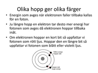 Olika hopp ger olika färger
• Energin som avges när elektronen faller tillbaka kallas
för en foton.
• Ju längre hopp en elektron tar desto mer energi har
fotonen som avges då elektronen hoppar tillbaka
inåt.
• Om elektronen hoppar en kort bit så uppfattar vi
fotonen som rött ljus. Hoppar den en längre bit så
uppfattar vi fotonen som blått eller violett ljus.
 