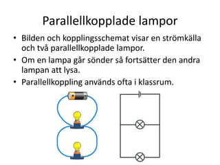 Parallellkopplade lampor
• Bilden och kopplingsschemat visar en strömkälla
och två parallellkopplade lampor.
• Om en lampa går sönder så fortsätter den andra
lampan att lysa.
• Parallellkoppling används ofta i klassrum.
 