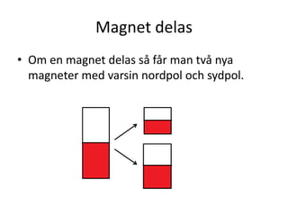 Magnet delas
• Om en magnet delas så får man två nya
magneter med varsin nordpol och sydpol.
 