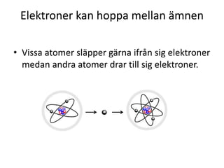 Elektroner kan hoppa mellan ämnen
• Vissa atomer släpper gärna ifrån sig elektroner
medan andra atomer drar till sig elektroner.
 