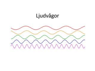 Ljudvågor
 