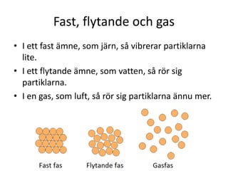 Fast, flytande och gas
• I ett fast ämne, som järn, så vibrerar partiklarna
lite.
• I ett flytande ämne, som vatten, så rör sig
partiklarna.
• I en gas, som luft, så rör sig partiklarna ännu mer.
 