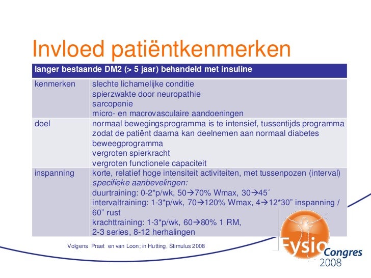diabetes type 1 medicatie