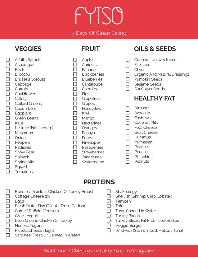 7 Days Of Clean Eating