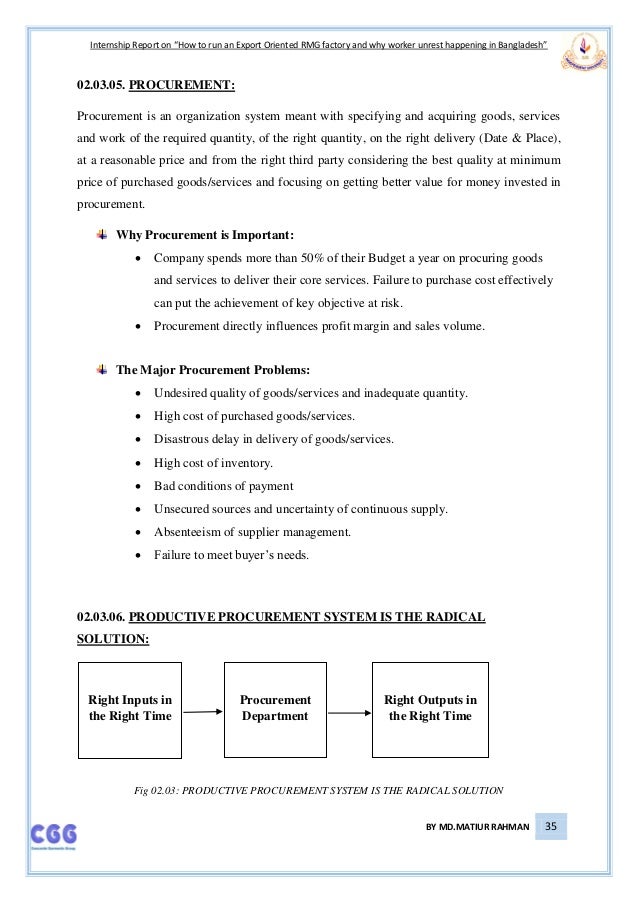 free standard operating procedure template word 2010