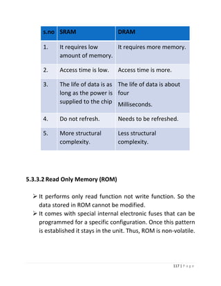 117 | P a g e 
s.no SRAM DRAM 1. It requires low amount of memory. It requires more memory. 2. Access time is low. Access time is more. 3. The life of data is as long as the power is supplied to the chip The life of data is about four Milliseconds. 4. Do not refresh. Needs to be refreshed. 5. More structural complexity. Less structural complexity. 
5.3.3.2 Read Only Memory (ROM) 
 It performs only read function not write function. So the data stored in ROM cannot be modified. 
 It comes with special internal electronic fuses that can be programmed for a specific configuration. Once this pattern is established it stays in the unit. Thus, ROM is non-volatile. 
 