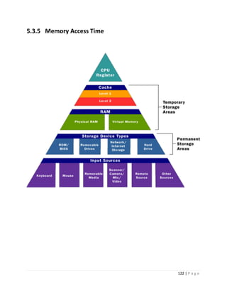 122 | P a g e 
5.3.5 Memory Access Time 
 