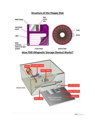 133 | P a g e 
Structure of the Floppy Disk 
How FDD (Magnetic Storage Device) Works? 
 