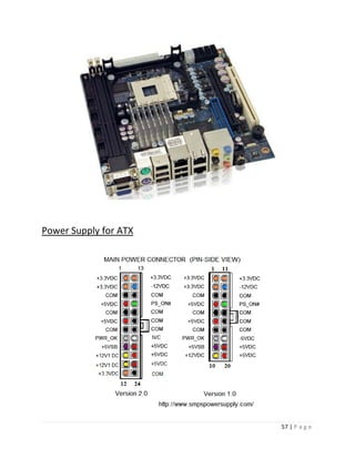 57 | P a g e 
Power Supply for ATX 
 