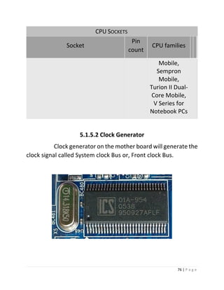 76 | P a g e 
CPU SOCKETS Socket Pin count CPU families Mobile, Sempron Mobile, Turion II Dual- Core Mobile, V Series for Notebook PCs 
5.1.5.2 Clock Generator 
Clock generator on the mother board will generate the clock signal called System clock Bus or, Front clock Bus. 
 