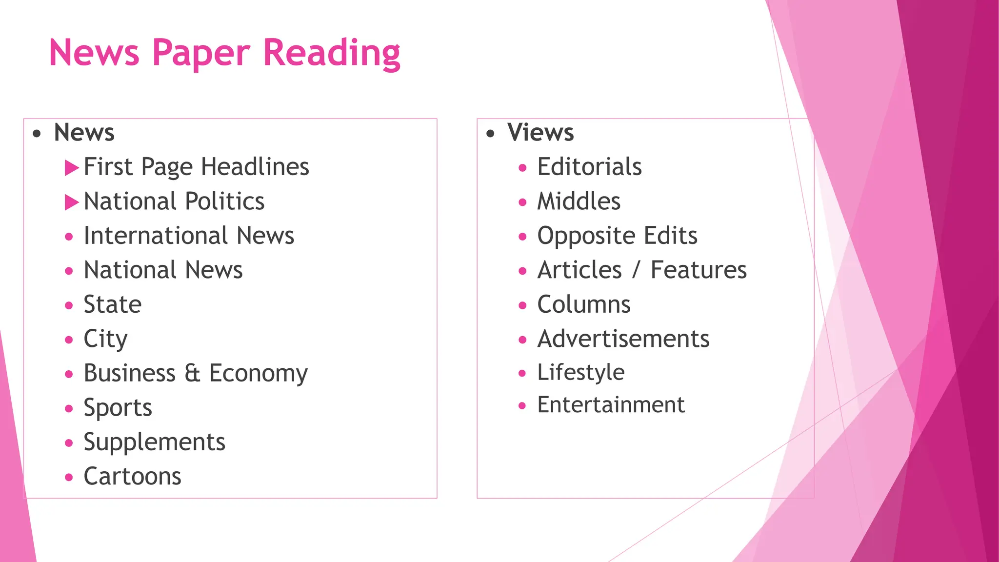News Paper Reading
 News
First Page Headlines
National Politics
 International News
 National News
 State
 City
 Business & Economy
 Sports
 Supplements
 Cartoons
 Views
 Editorials
 Middles
 Opposite Edits
 Articles / Features
 Columns
 Advertisements
 Lifestyle
 Entertainment
 