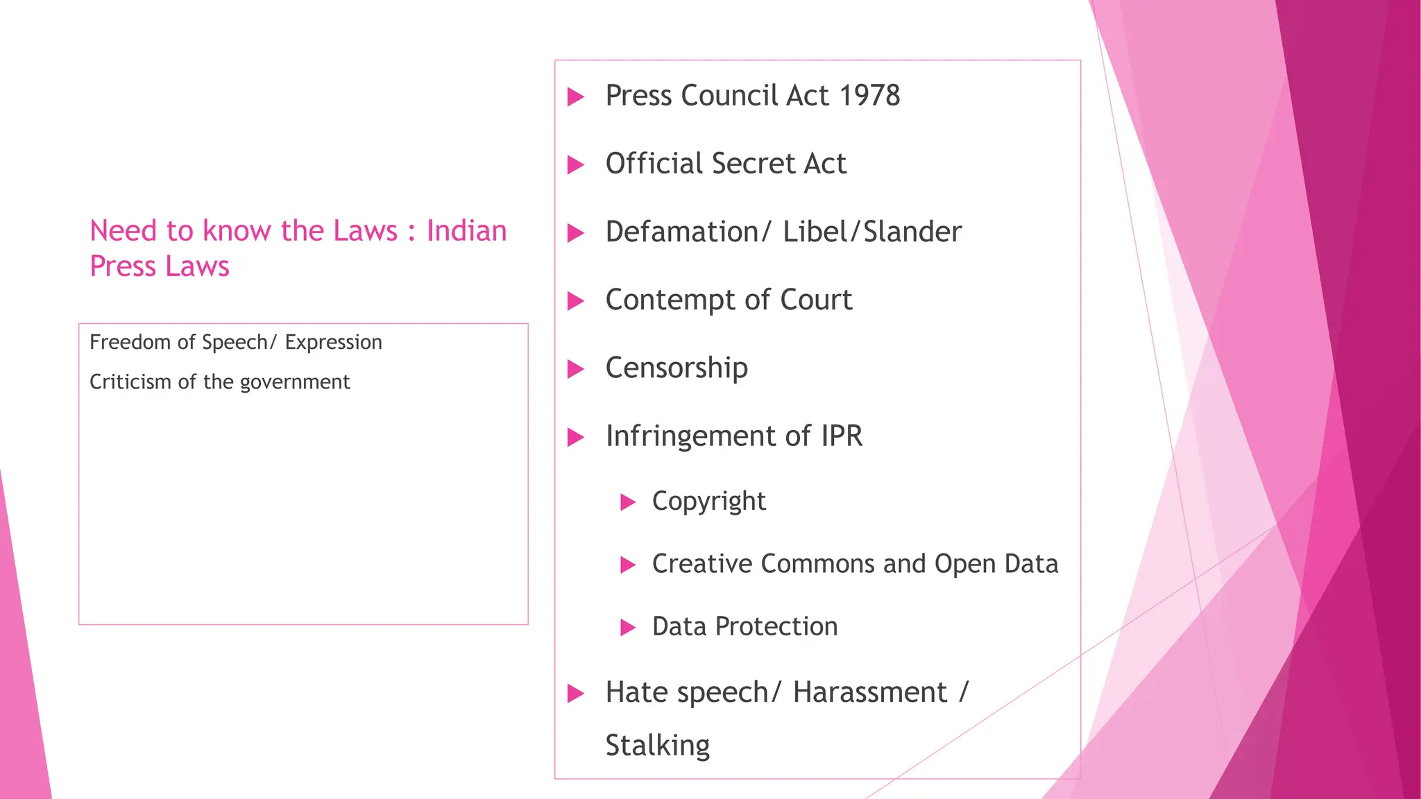 Need to know the Laws : Indian
Press Laws
 Press Council Act 1978
 Official Secret Act
 Defamation/ Libel/Slander
 Contempt of Court
 Censorship
 Infringement of IPR
 Copyright
 Creative Commons and Open Data
 Data Protection
 Hate speech/ Harassment /
Stalking
Freedom of Speech/ Expression
Criticism of the government
 
