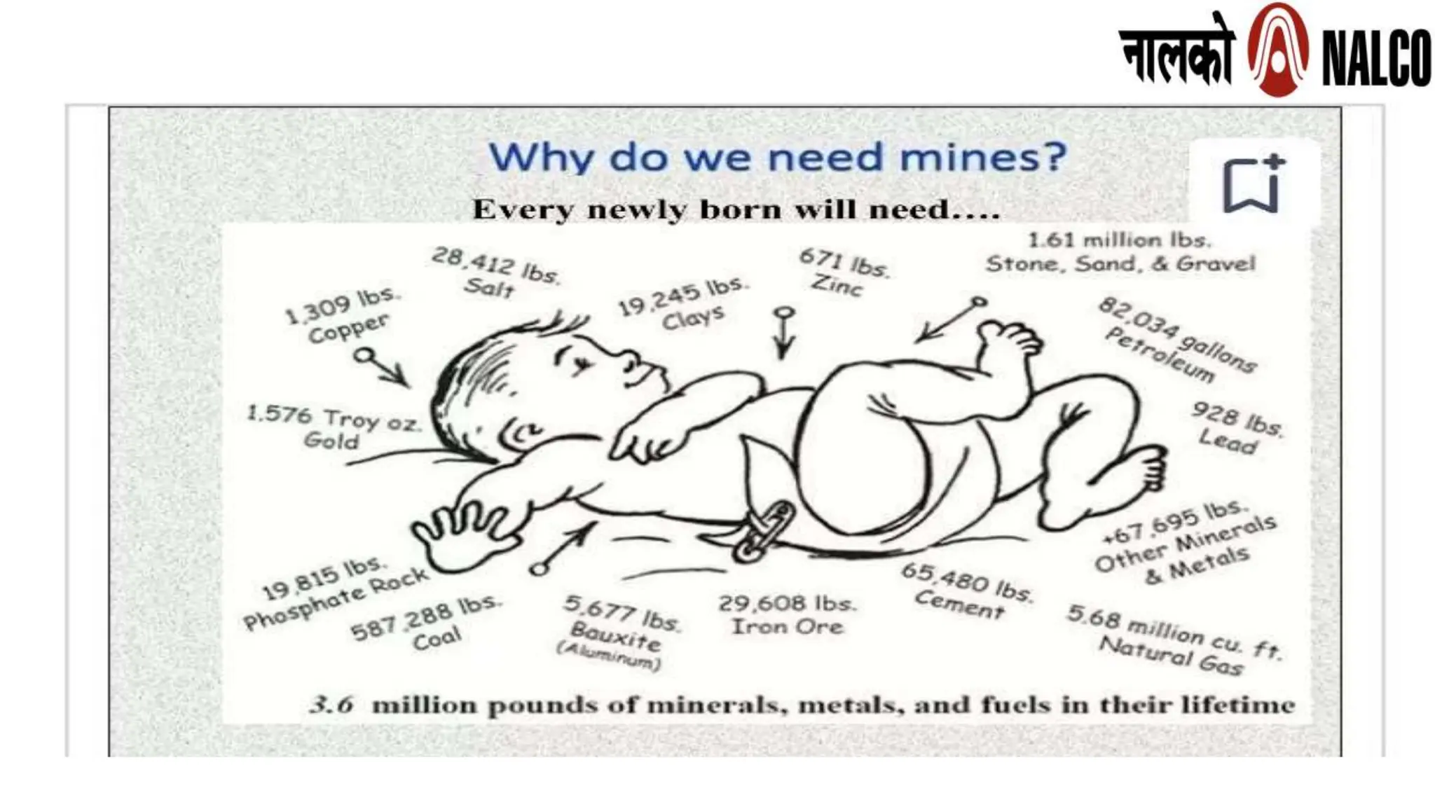 Mining Overview For Coal And Bauxite Mine of Nalco.pptx